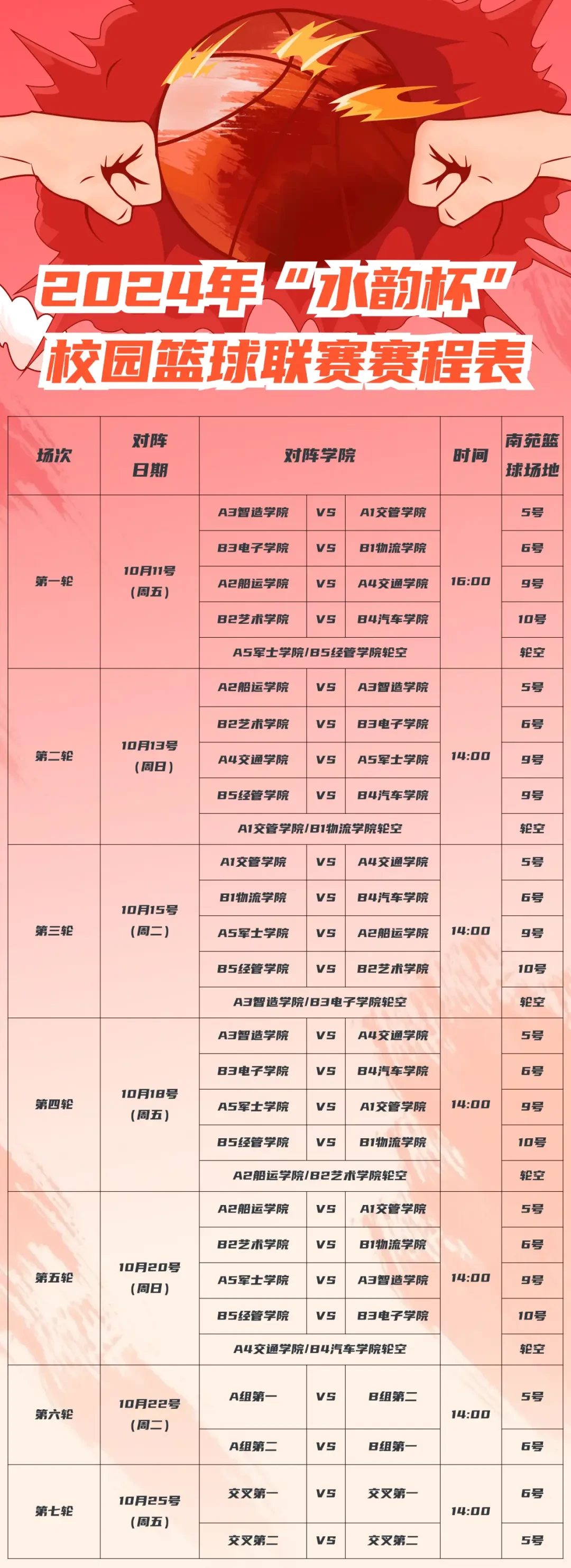如何通过合理的营养补充来支持篮球恢复训练?_1
